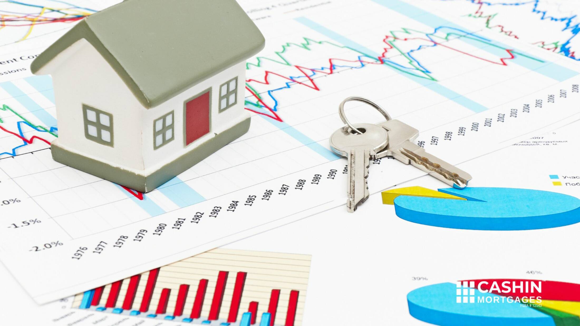 Canada Housing Market