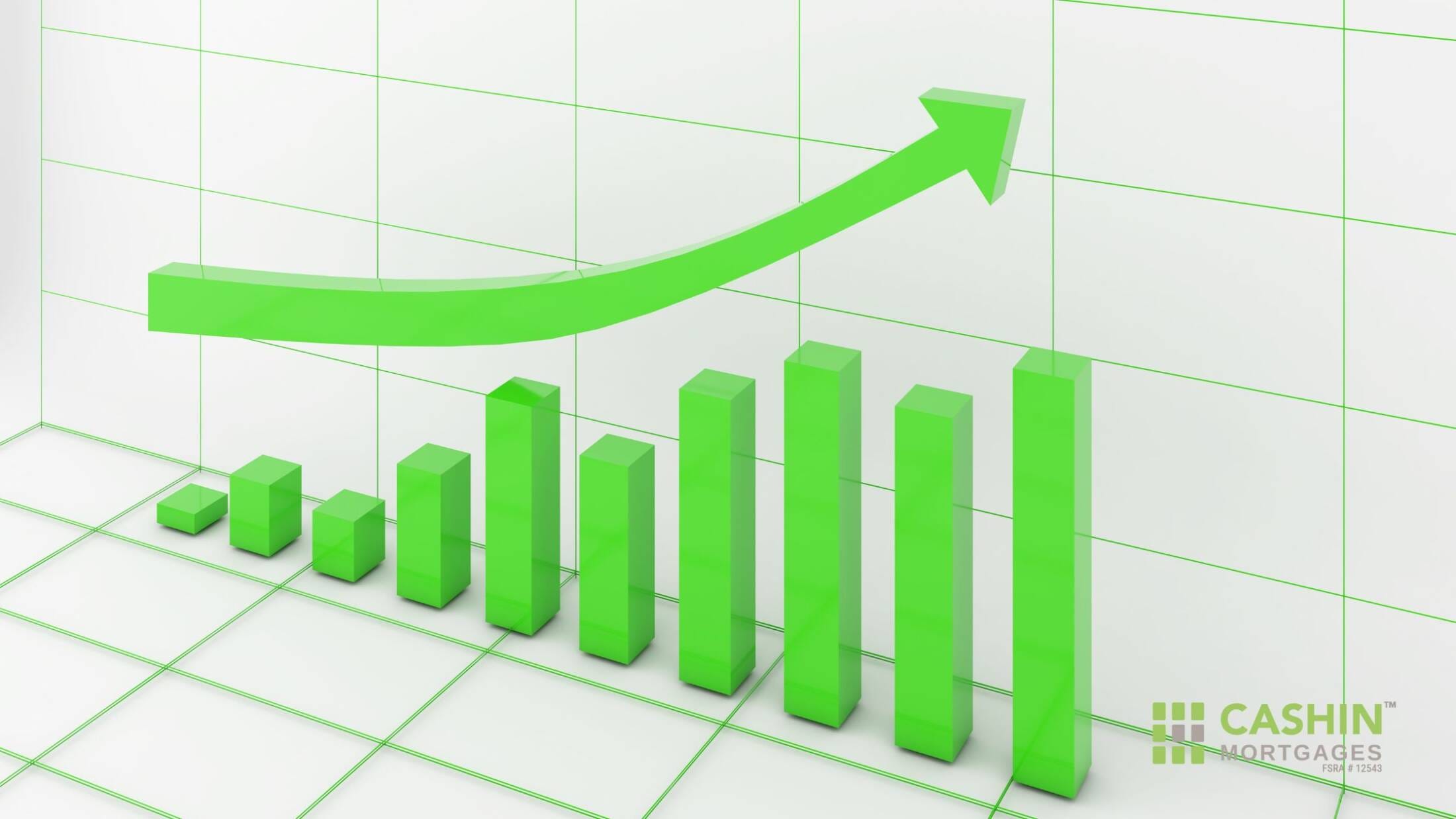 market update cashin mortgages